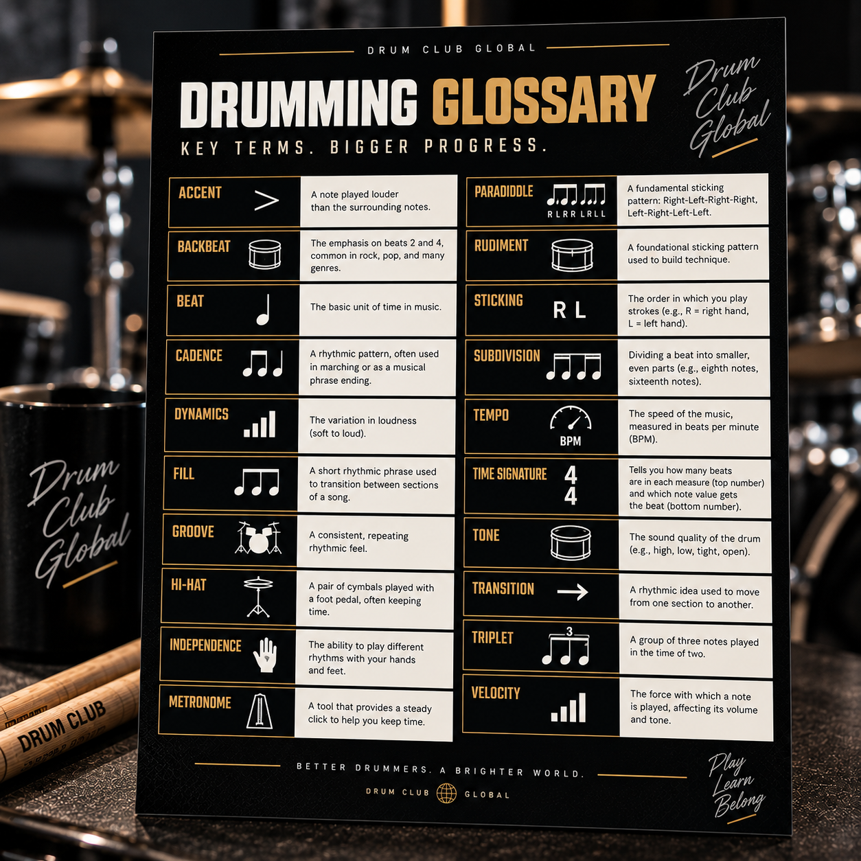 Rhythm & Subdivision: A Quick Guide for Drummers